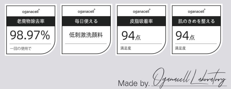 効果が点数として表示されている