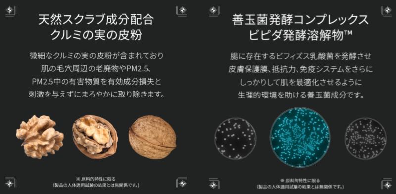 クルミ成分とビフィズス成分の詳細